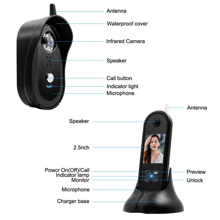 TS-999A2 Wireless Digital Video Door Phone Doorbell with 2.5 inch Display Screen & Antenna, Suppo...