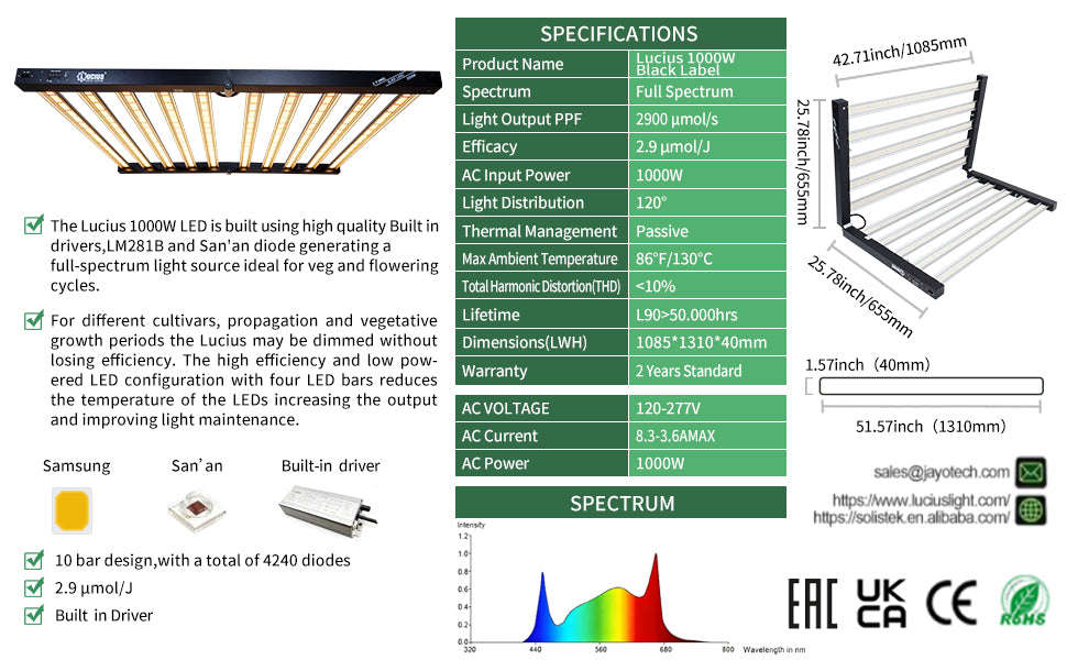 1000W Samsung LM281B LED Grow Light | Programmable Sunrise/Sunset + Timer | Lucius Black Label