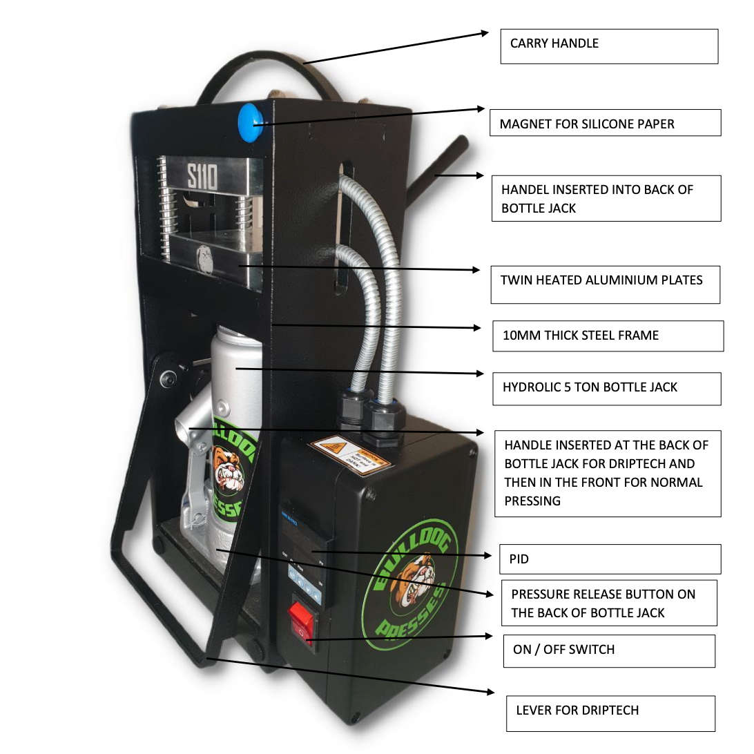 5 Ton Rosin Press DripTech | Bulldog