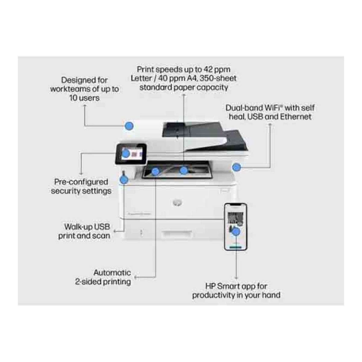 HP LaserJet Pro 4103dw A4 Multifunction Mono Laser Business Printer 2Z627A