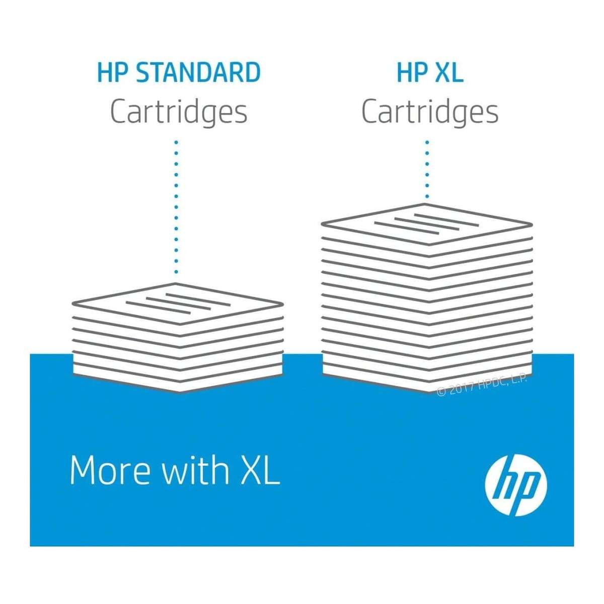 HP Black and Tri-color GT Original Printhead Kit 3YP61AE