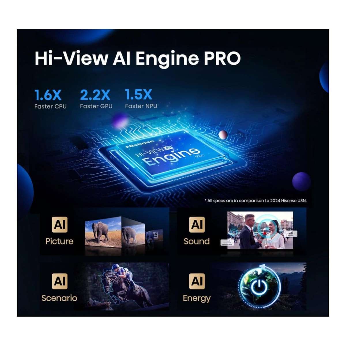 Hisense 75U8Q 75-inch 4K UHD Wi-Fi Smart TV
