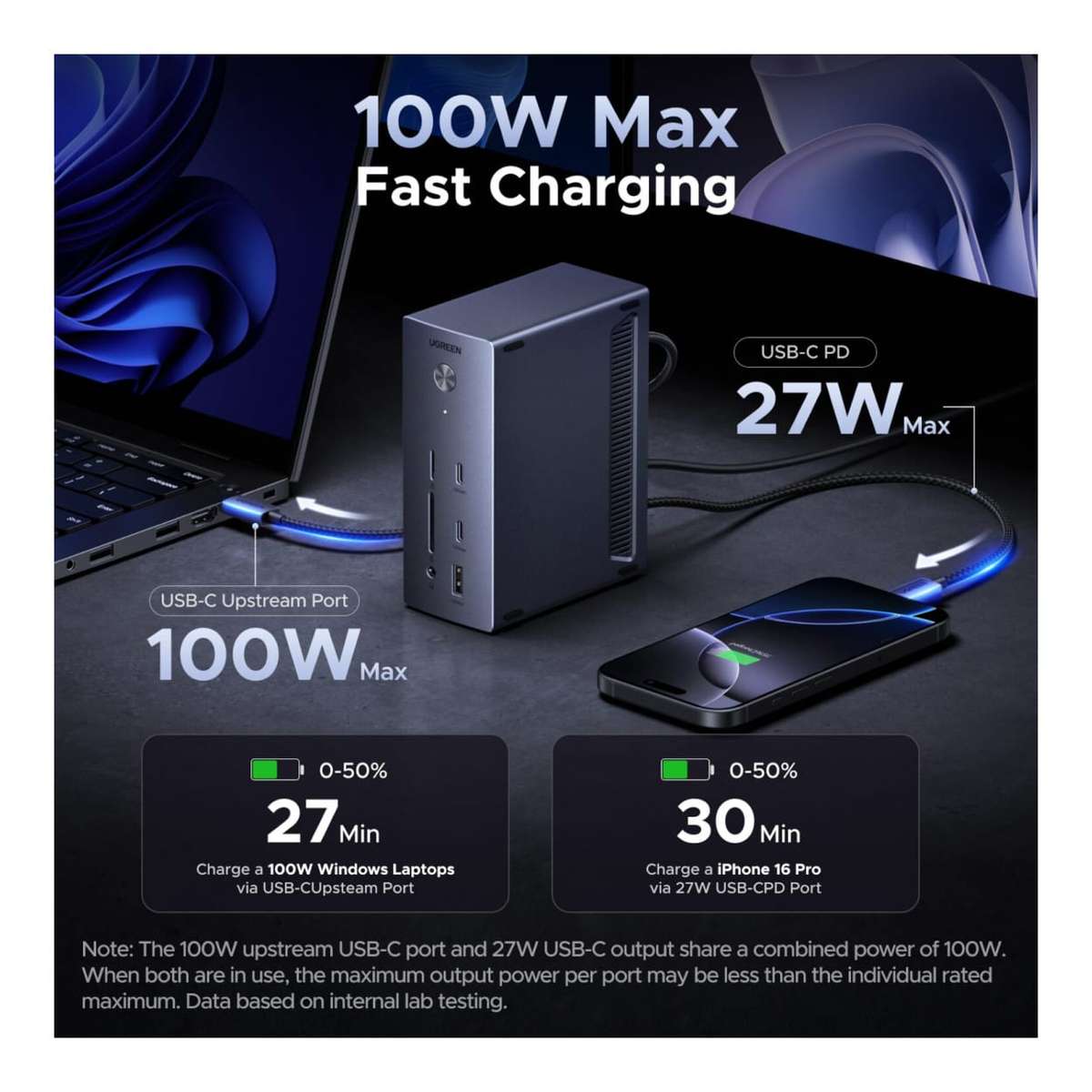 Ugreen 14-in-1 USB Type-C Docking Station 85489