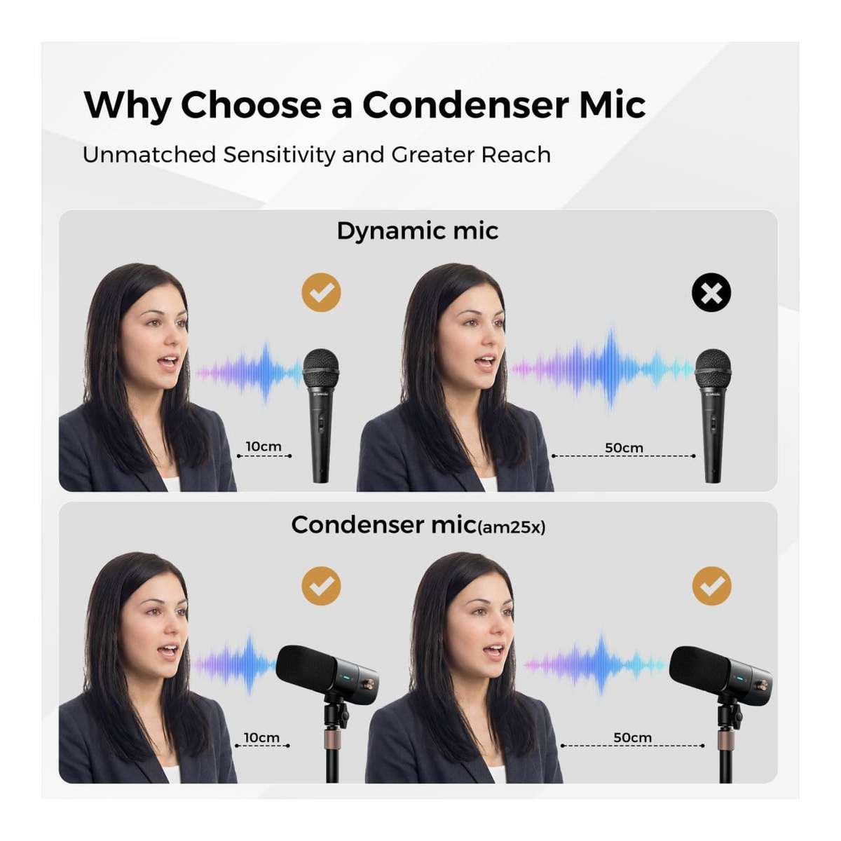 NearStream AM25X AI Noise-Canceling Condenser Microphone
