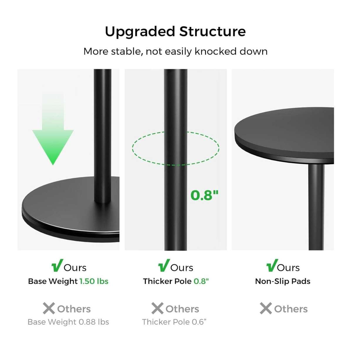 NearStream CZS01 Aluminum Webcam Stand with Base AW-CZS-01