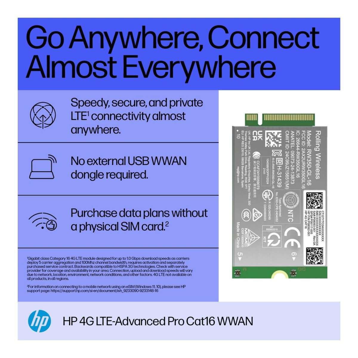 HP 4G LTE-Advanced Pro Cat19 WWAN Interface Card B8BD3AA