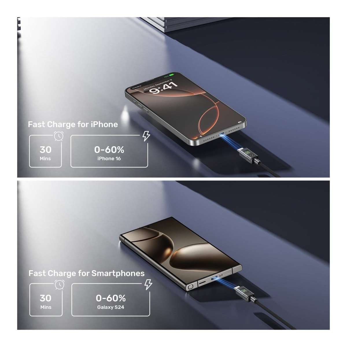 Unitek 60W Type-C Male to Male Charging Cable 2m with LED Display C14158ABK-2M