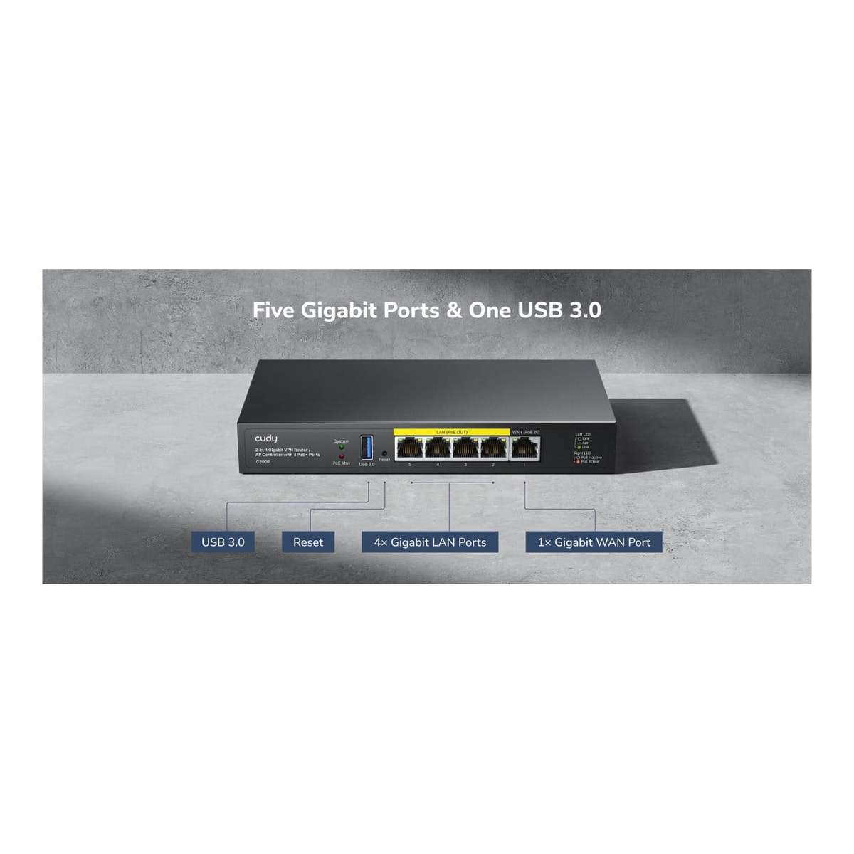 Cudy C200P Hardware AP Controller and VPN Router