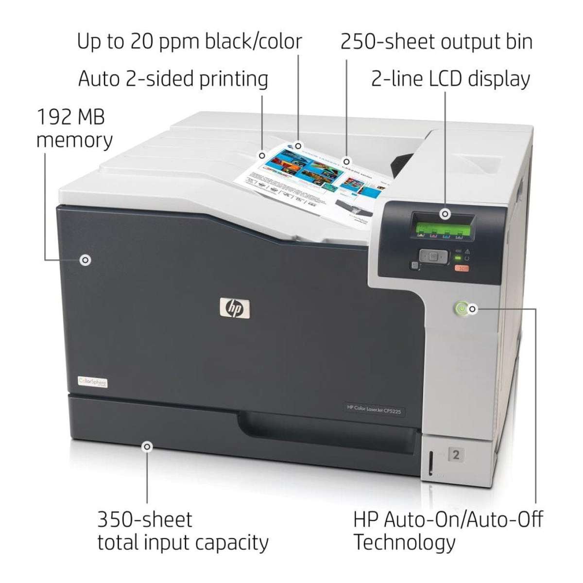HP LaserJet Professional CP5225dn A3 Colour Laser Printer CE712A