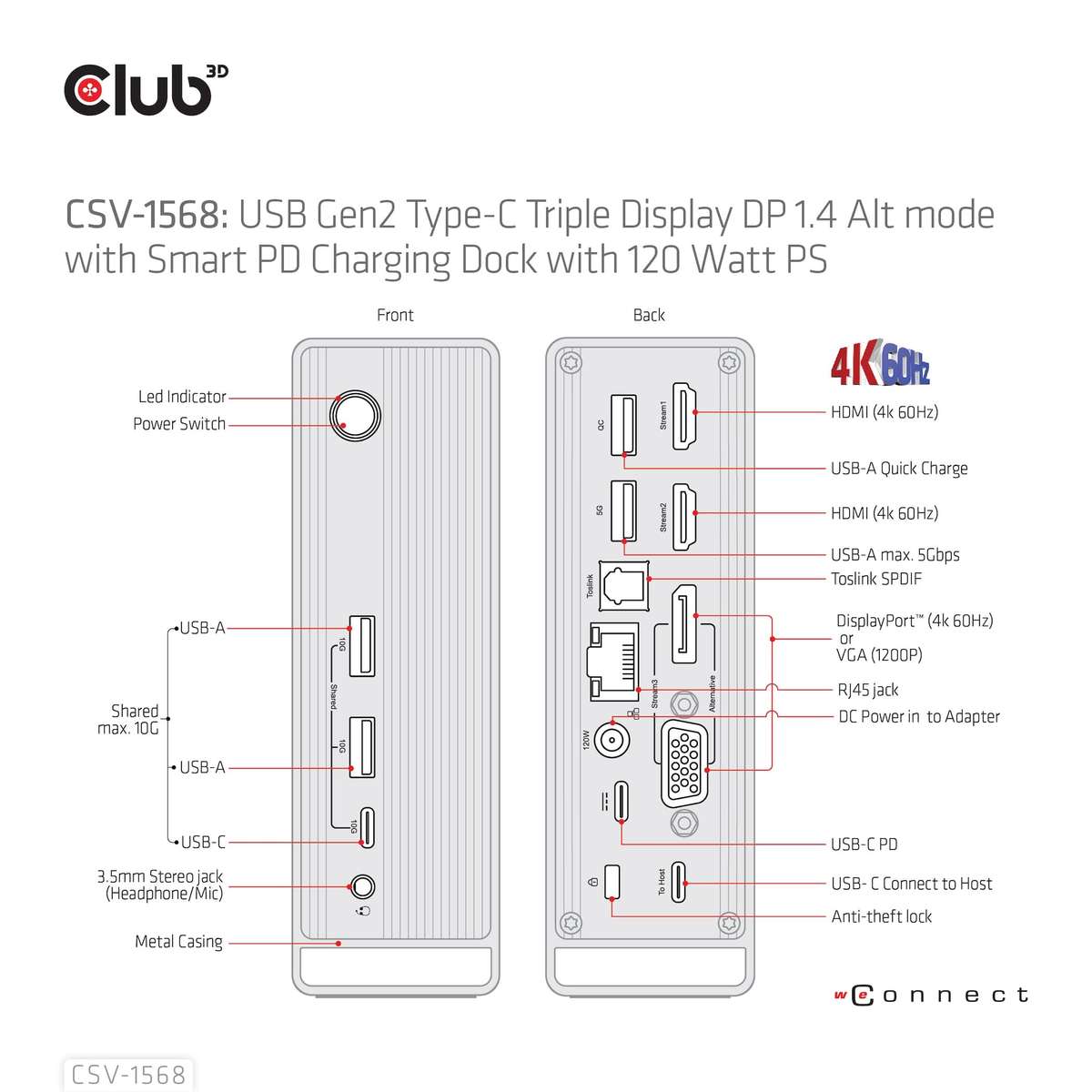 Club 3D Gen2 Type-C with Smart PD Charging Dock Station CSV-1568