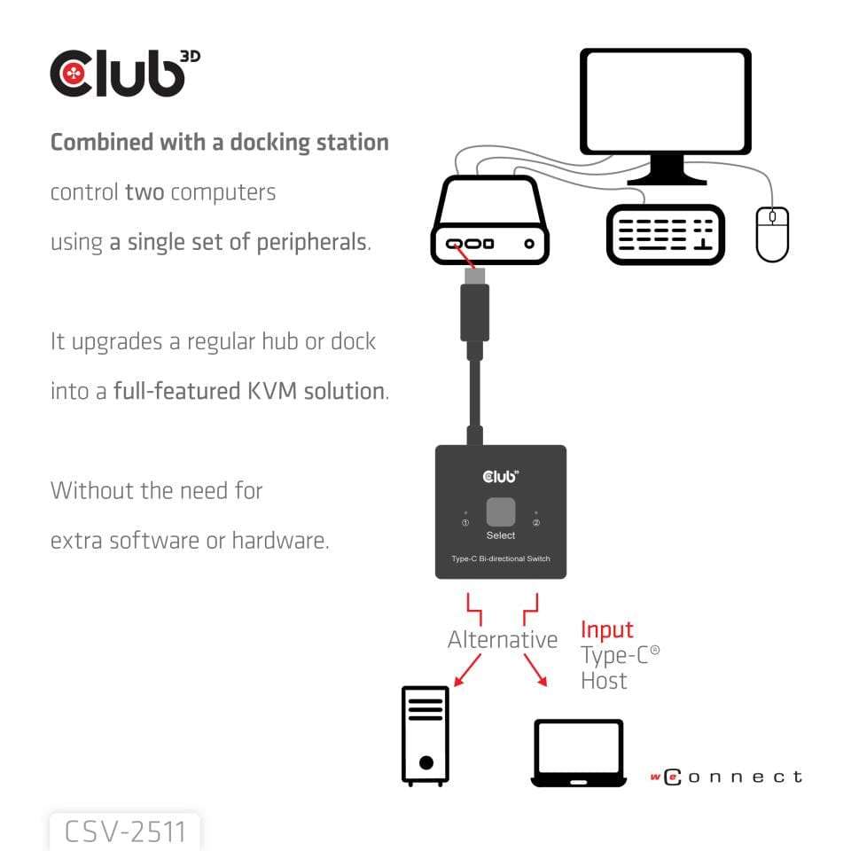 Club 3D USB-C Bi-Directional Video Data and PD Switch CSV-2511