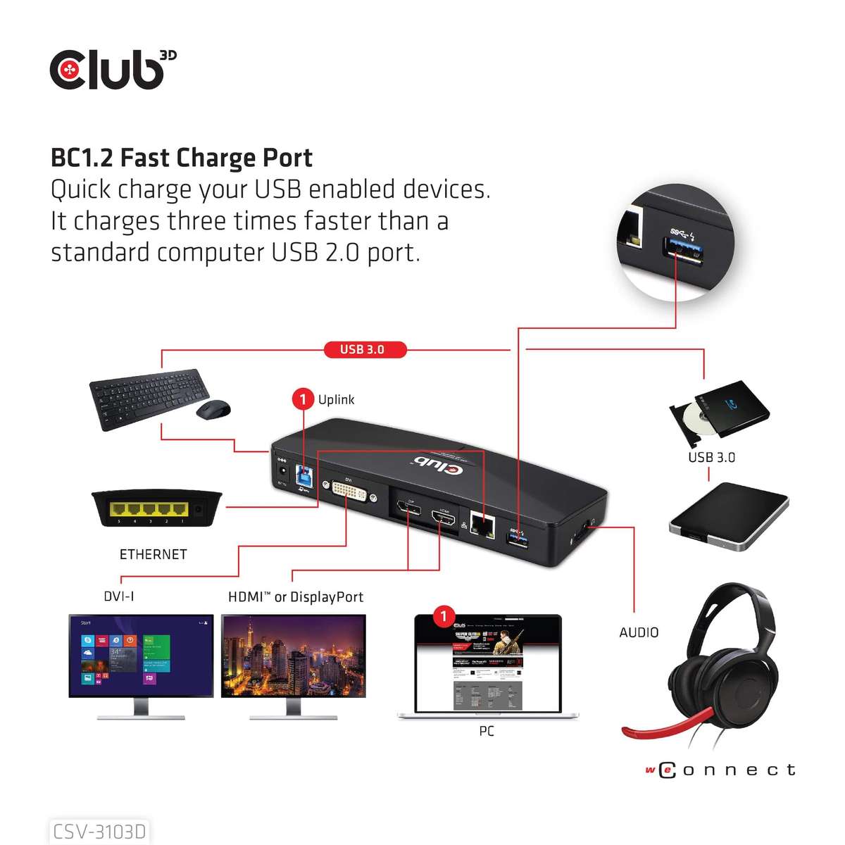 Club 3D USB 3.2 Gen1 4K Docking Station CSV-3103D