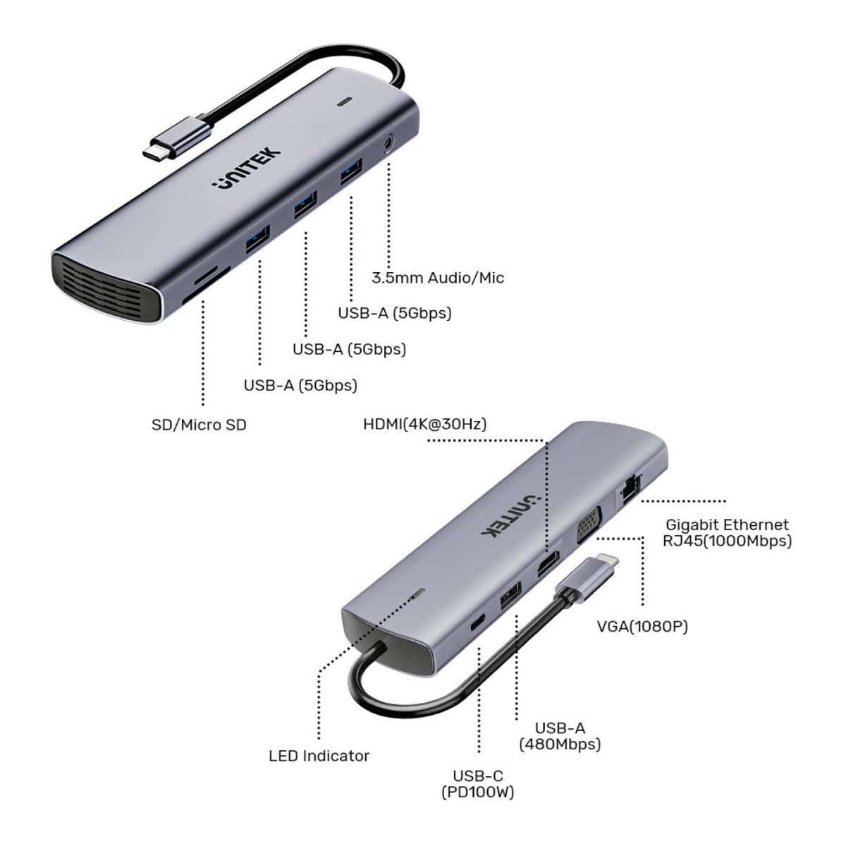 Unitek uHUB U11+ 11-in-1 USB-C Hub with Dual Display D1113BGY01