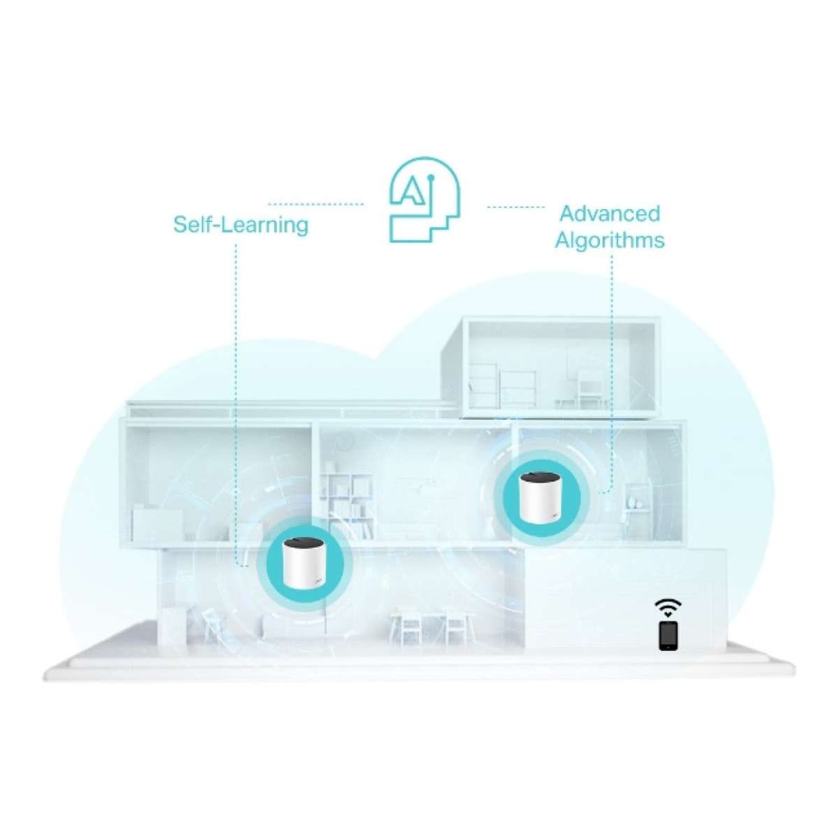 TP-Link Deco X55(2-pack) AX3000 Whole Home Mesh Wi-Fi 6 System
