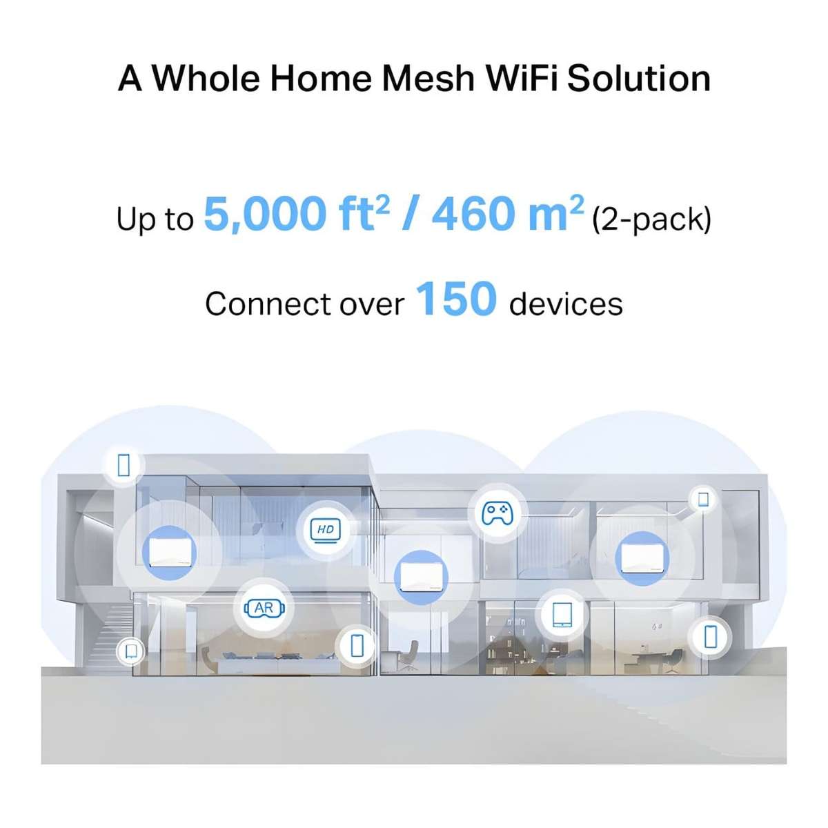 Mercusys Halo H27BE BE3600 Whole Home Mesh Wi-Fi 7 System 2-pack Halo E27BE(2-pack)