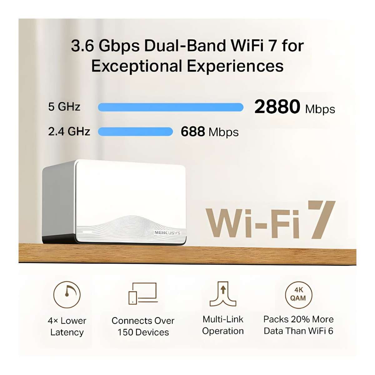 Mercusys Halo H27BE BE3600 Whole Home Mesh Wi-Fi 7 System 2-pack Halo E27BE(2-pack)