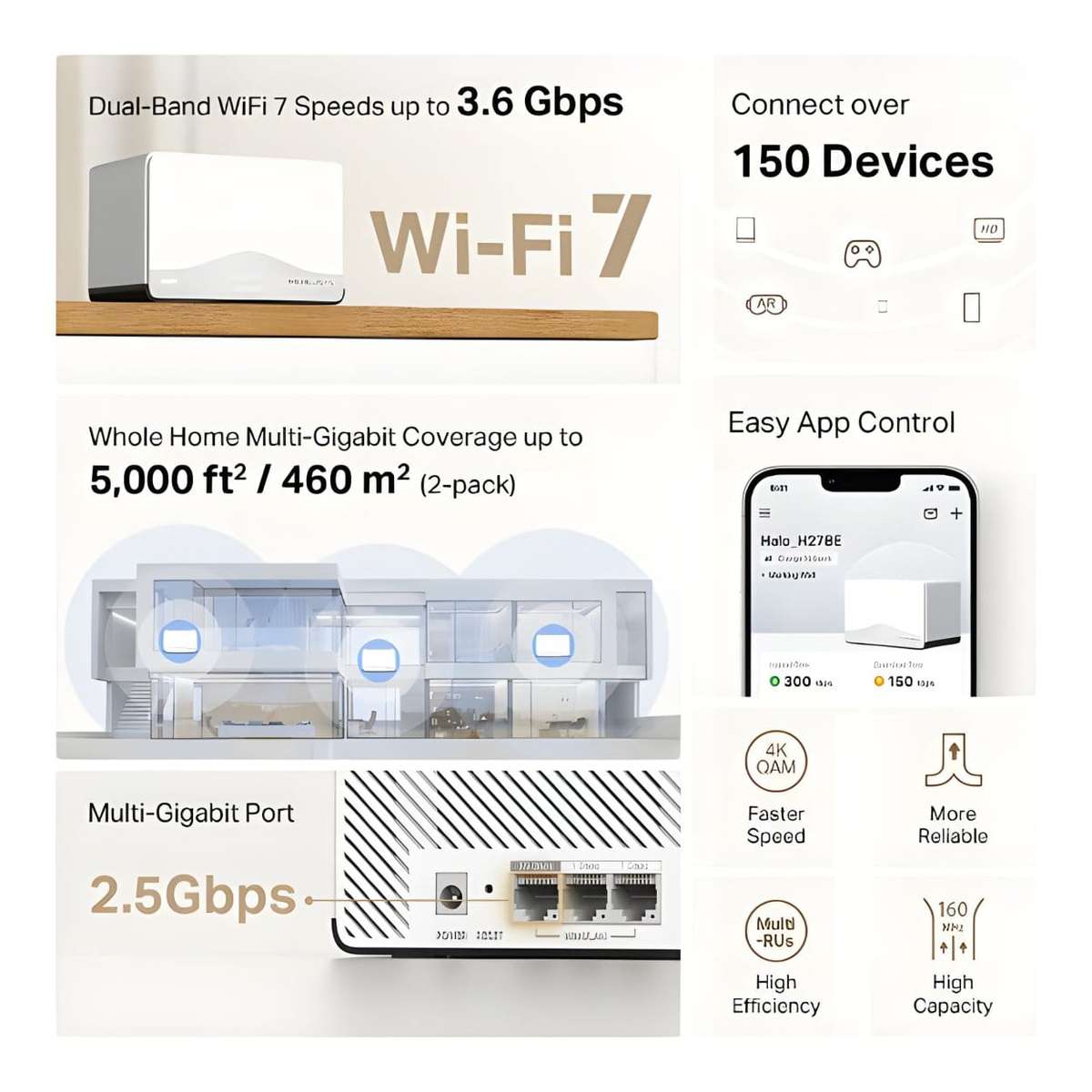 Mercusys Halo H27BE BE3600 Whole Home Mesh Wi-Fi 7 System 2-pack Halo E27BE(2-pack)