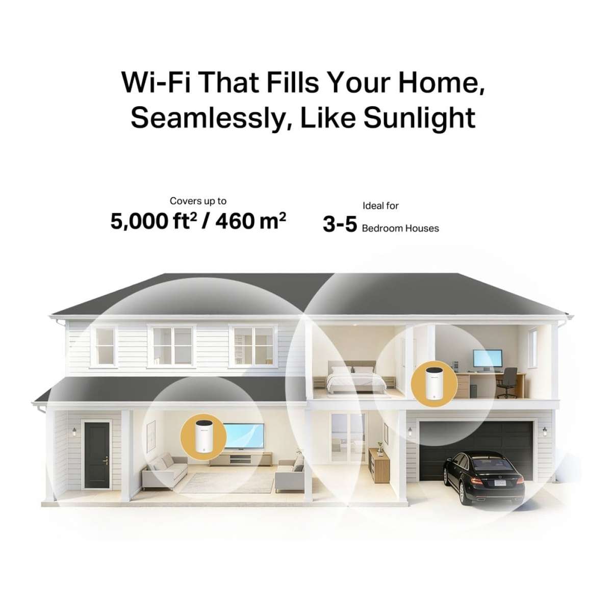 Mercusys Halo E85X AX3000 Wi-Fi 6 Whole Home Mesh System 2-pack