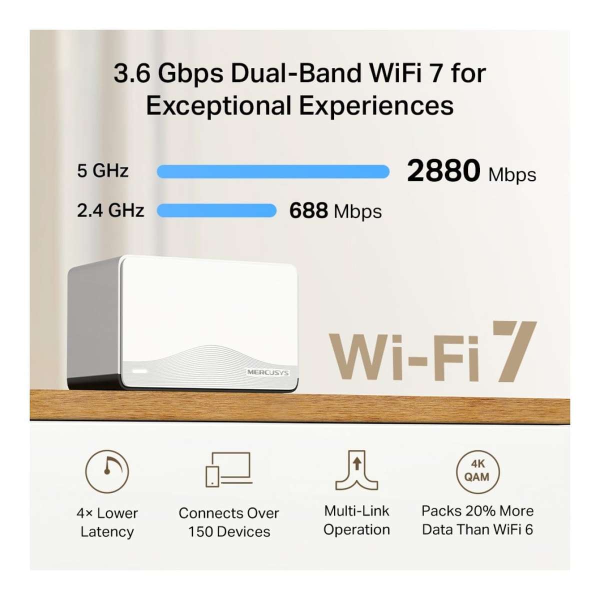 Mercusys Halo H27BE BE3600 Wi-Fi 7 Whole Home Mesh System White 3-pack