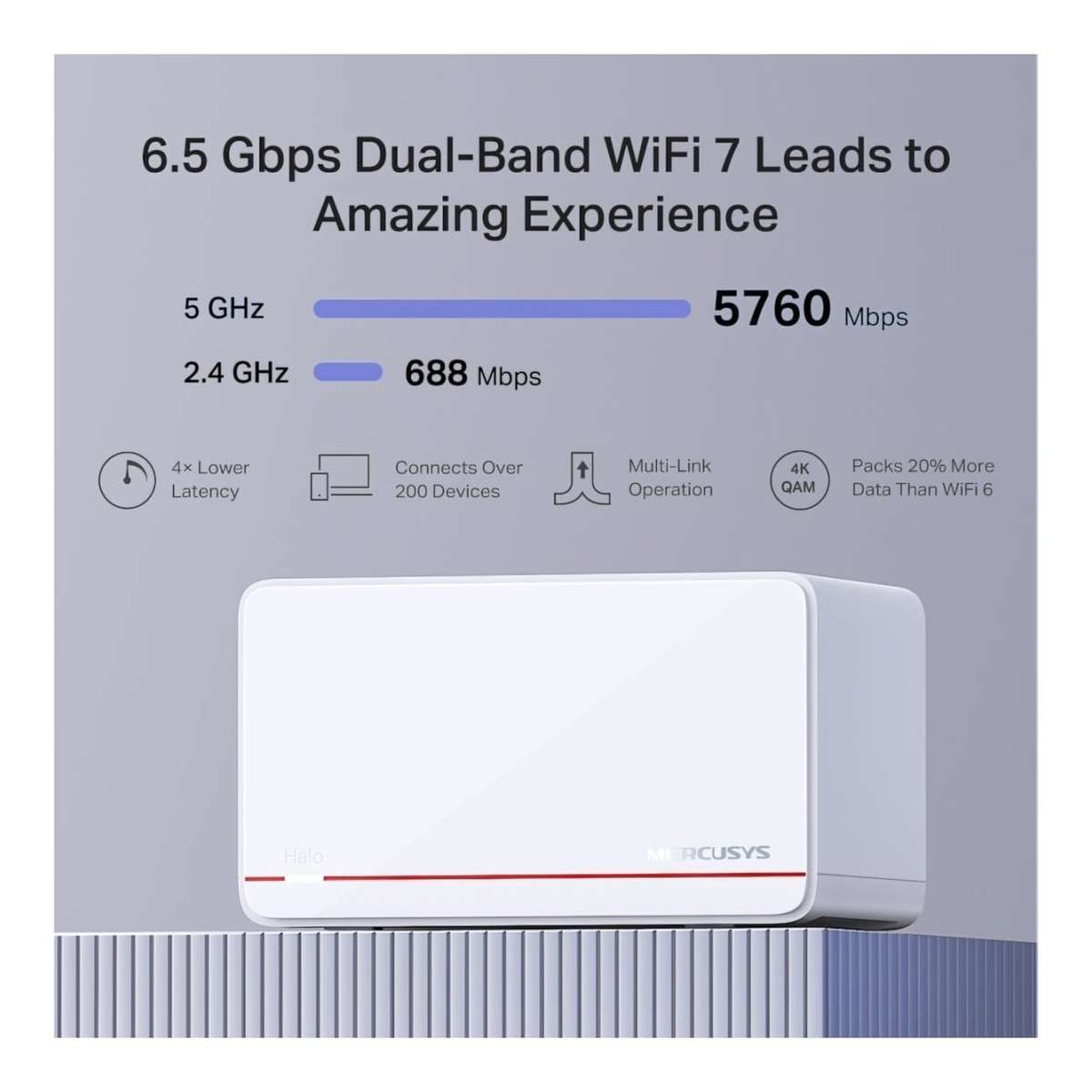 Mercusys Halo H37BE BE6500 Dual-band Whole Home Mesh Wi-Fi 7 System 3-pack