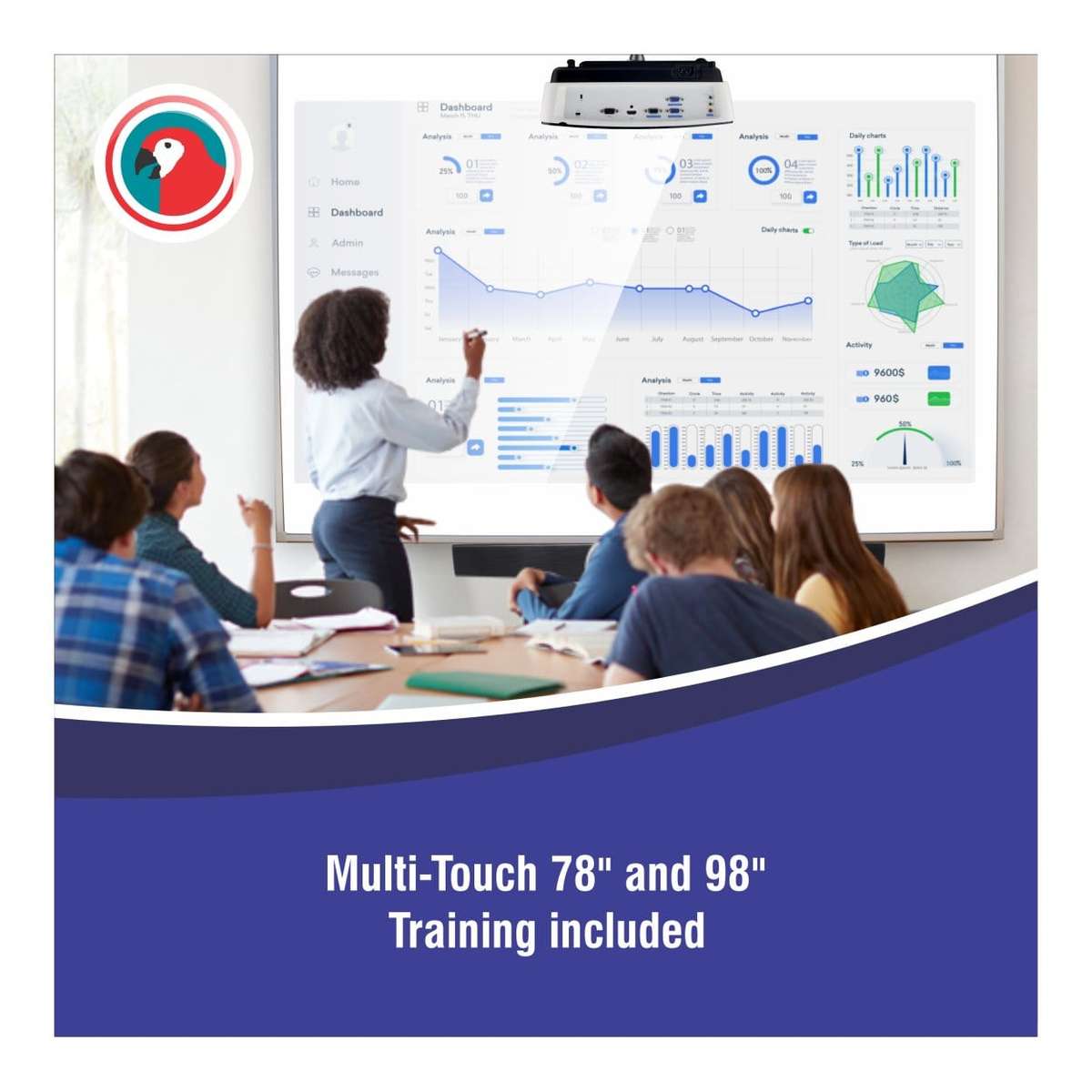 Parrot 78-inch Multi Touch Interactive Whiteboard HV-1683A