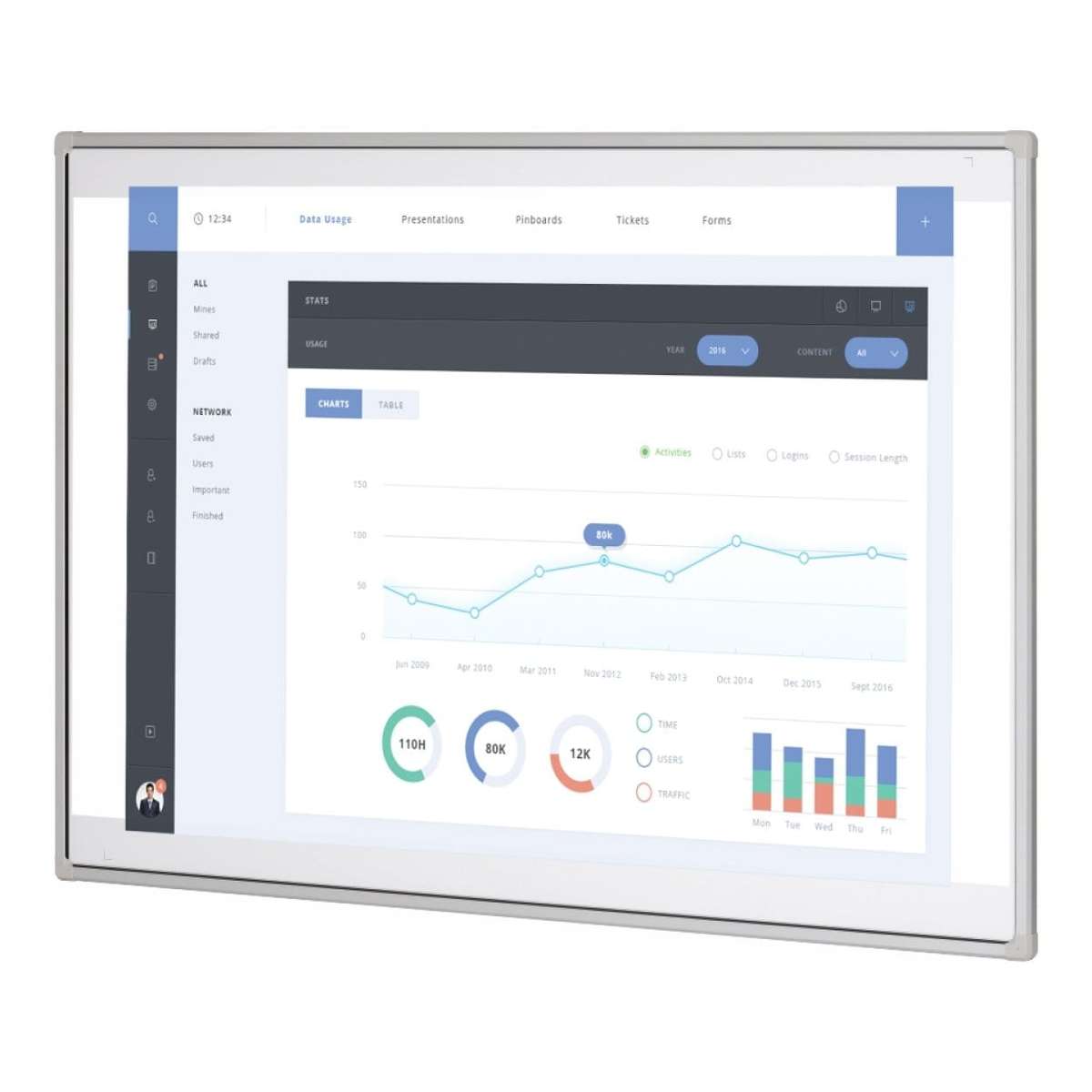 Parrot 78-inch Multi Touch Interactive Whiteboard HV-1683A