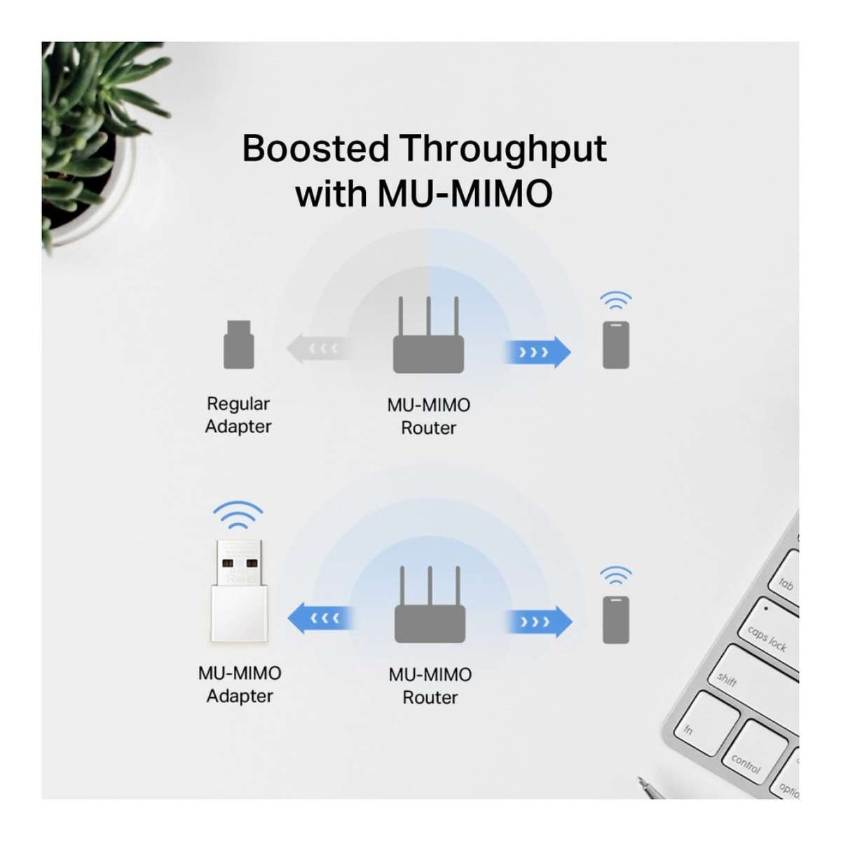 Mercusys AC1300 Nano Wireless USB Dongle MA30N