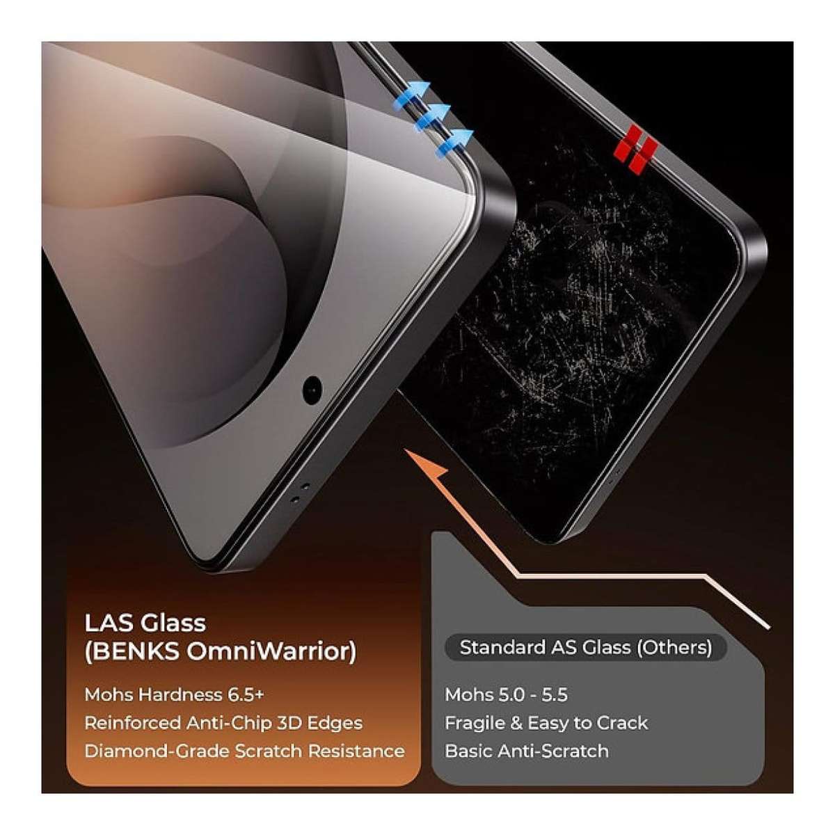 Tuff-Luv 9H 2.5D Tempered Glass Screen Protector for Samsung A27 5G MF4533