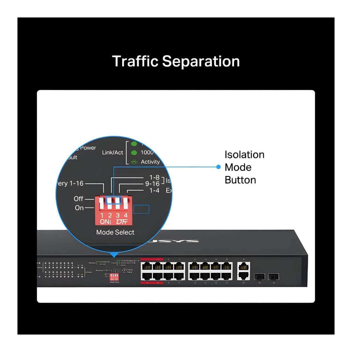 Mercusys MS120GP 20-Port Gigabit 16-Port PoE+ Rackmount Switch