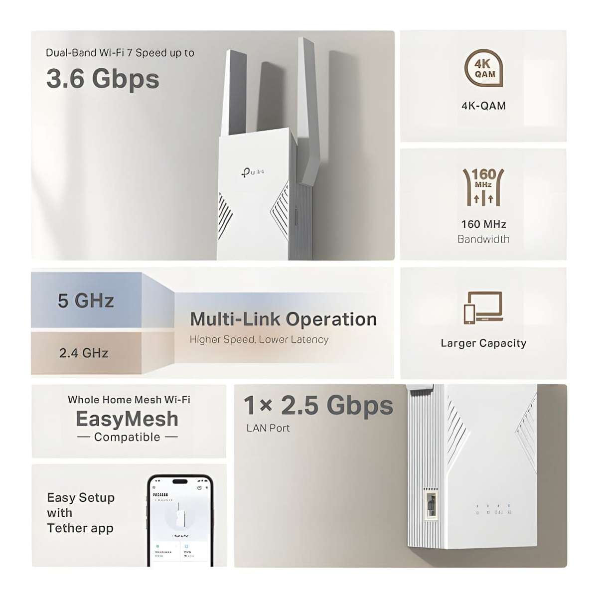 TP-Link RE235BE BE3600 Dual-Band Wi-Fi 7 Range Extender