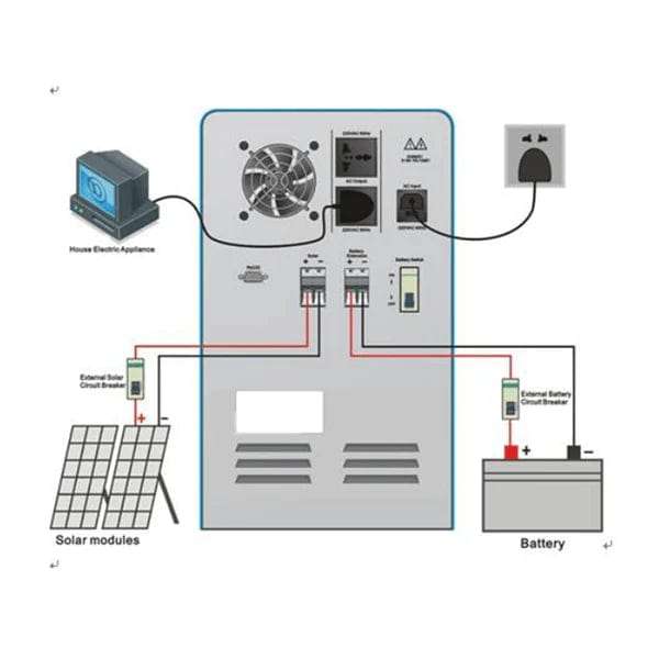 Mecer Solar Home System 1000W 100A Battery Charge Controller SOL-I-CN-1 (Opened Box)