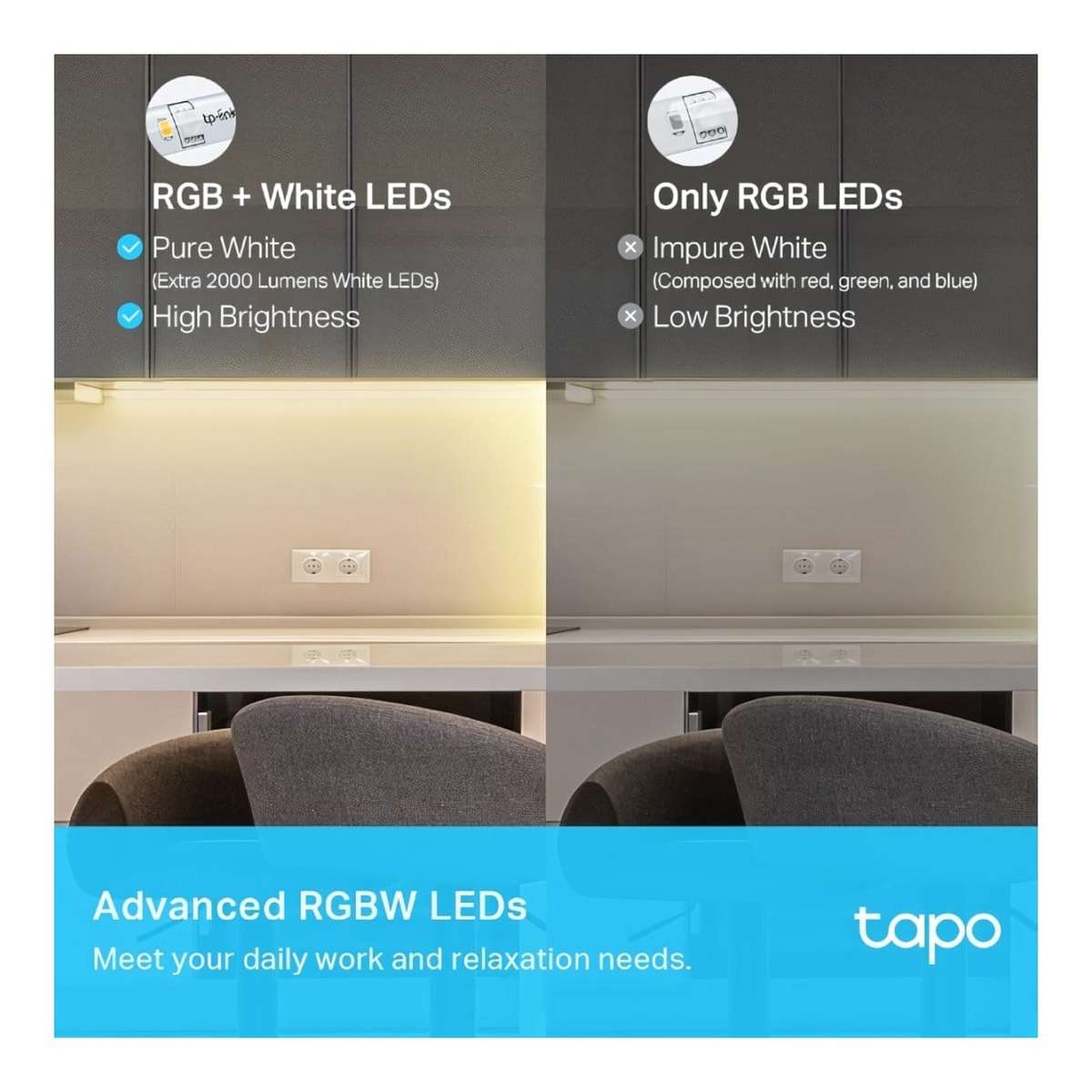 TP-Link Tapo L930-10 Multicolor Smart Light Strip