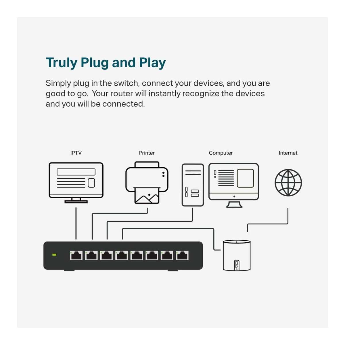 TP-Link TL-SG108S 8-port Gigabit Desktop Unmanaged Switch