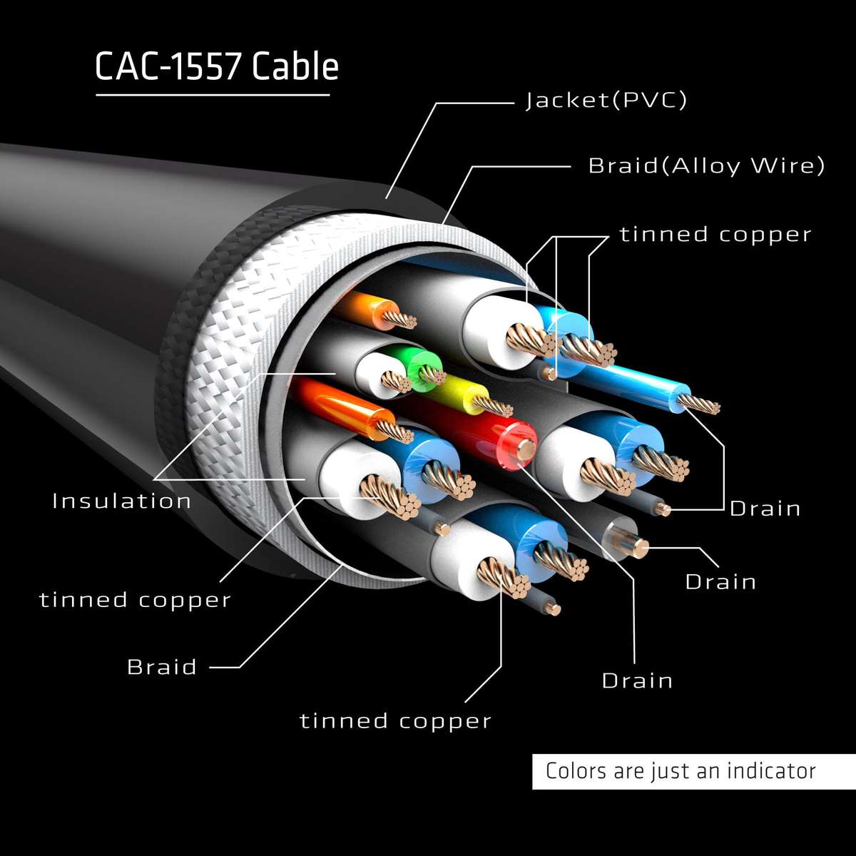 Club 3D CAC-1557 1.8m USB Type C to DP 1.4 8K 60Hz M/M Cable