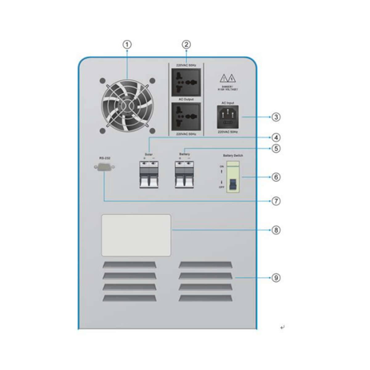 Mecer Solar Home System 1000W 100A Battery Charge Controller SOL-I-CN-1