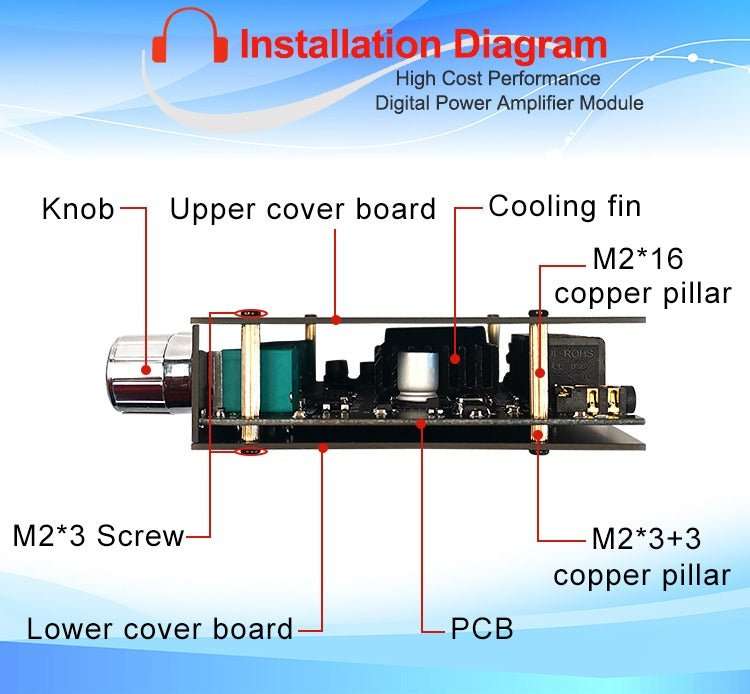 ZK-MT21 50W x 2+100W 2.1 Channel Bluetooth Digital Amplifier Module