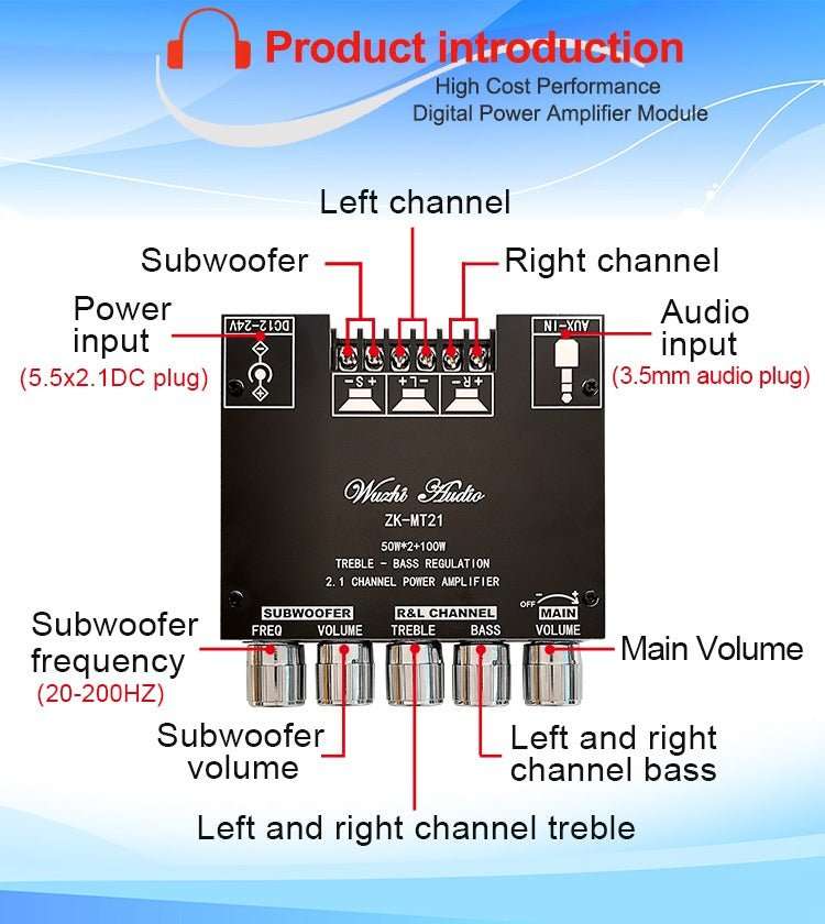 ZK-MT21 50W x 2+100W 2.1 Channel Bluetooth Digital Amplifier Module