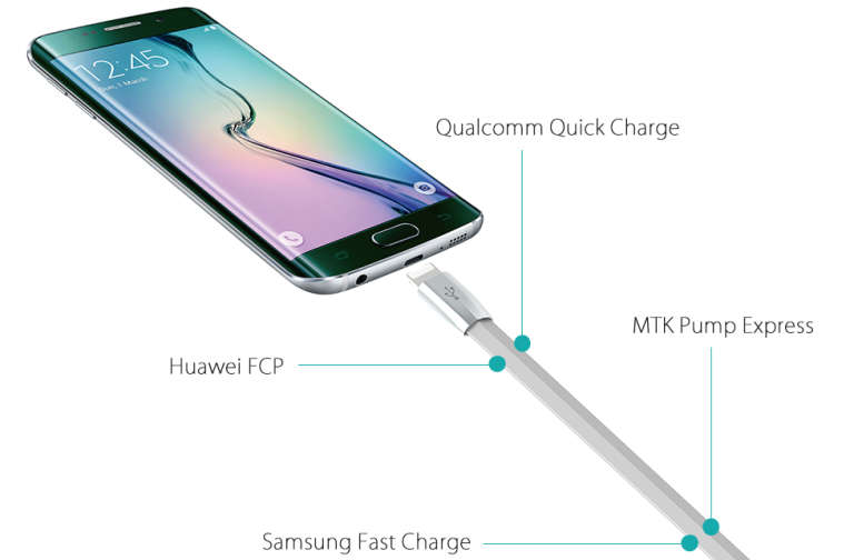 ROMOSS ROLINK HYBRID 1M CABLE
