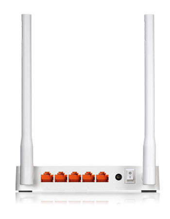 TOTOLINK 300MBPS WIRELESS N ROUTER