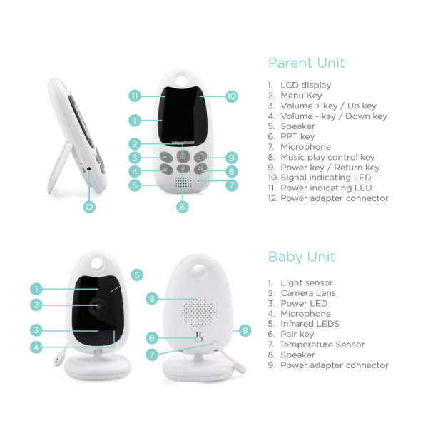 BabyWombWorld 2.0 Video Baby Monitor with Audio and Night Vision