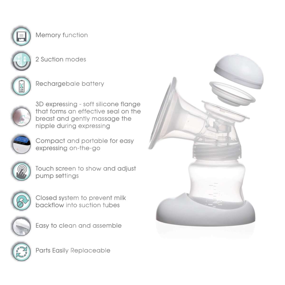 BabyWombWorld Petite Portable Single Electric Breast Pump