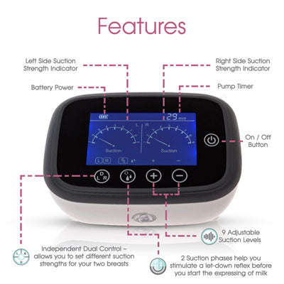 Double Electric Breast Pump