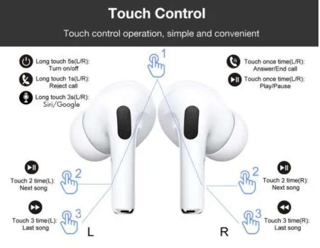 Air Pods Pro - Active Noise Cancellation