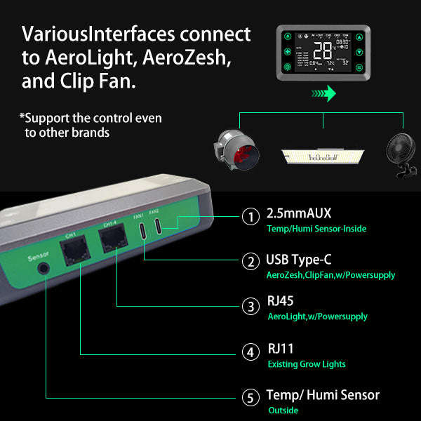 Professional smart controller | Supports control of LED grow lights, Inline Fans and Clip Fan set...