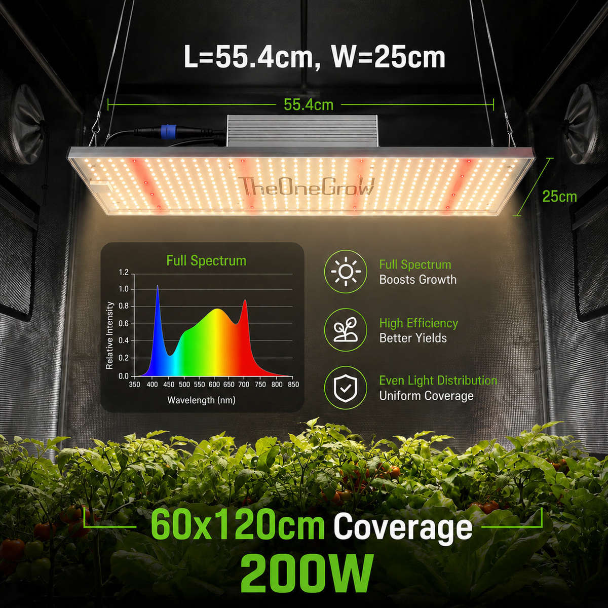 200W Full Spectrum LED | Led Panel Light  for Indoor/Tent Plants Growing