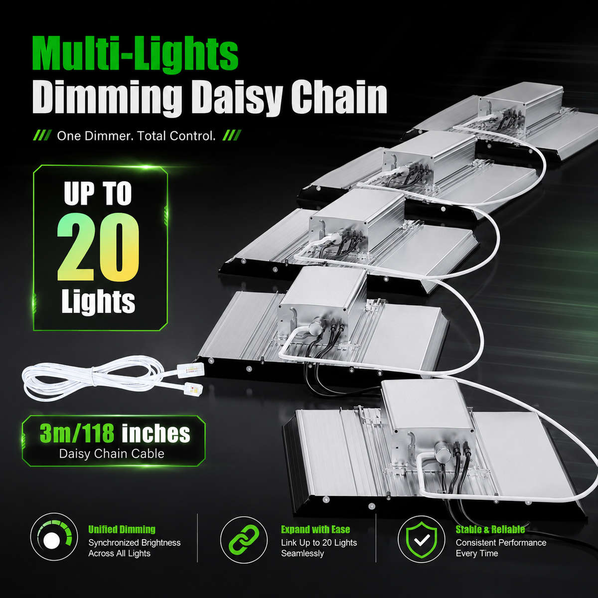 200W Full Spectrum LED | Led Panel Light  for Indoor/Tent Plants Growing
