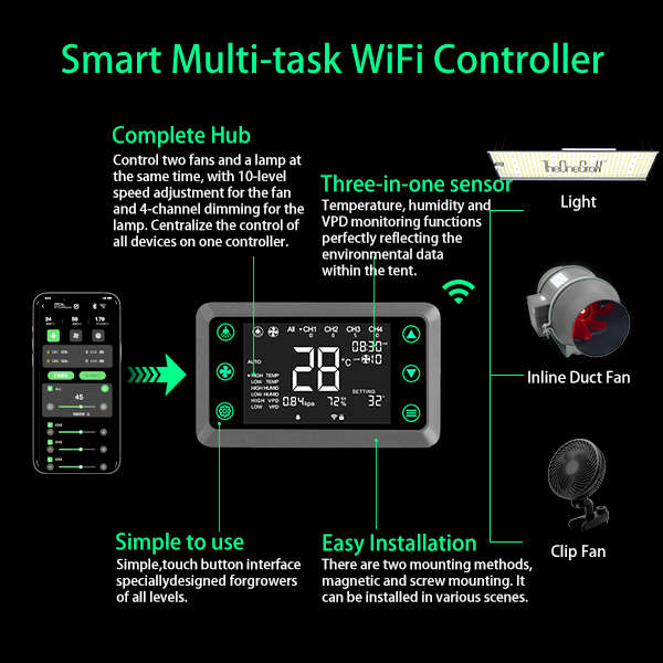Professional smart controller | Supports control of LED grow lights, Inline Fans and Clip Fan set...