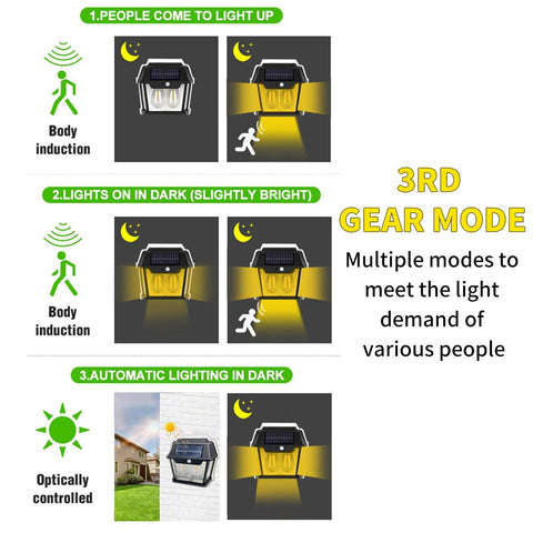 LED Dual Core Outdoor Lighting Solar Warm Light Wall Lamp