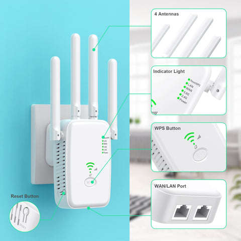 Repeater 300 Mbit/s WLAN Amplifier WiFi Repeater Dual Band 5 GHz & 2.4 GHz WiFi Extender 2 Ethernet