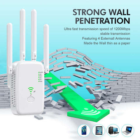 Repeater 1200 Mbit/s WLAN Amplifier WiFi Repeater Dual Band 5 GHz & 2.4 GHz WiFi Extender 2 Ethernet